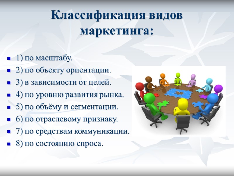Классификация видов маркетинга: 1) по масштабу. 2) по объекту ориентации. 3) в зависимости от